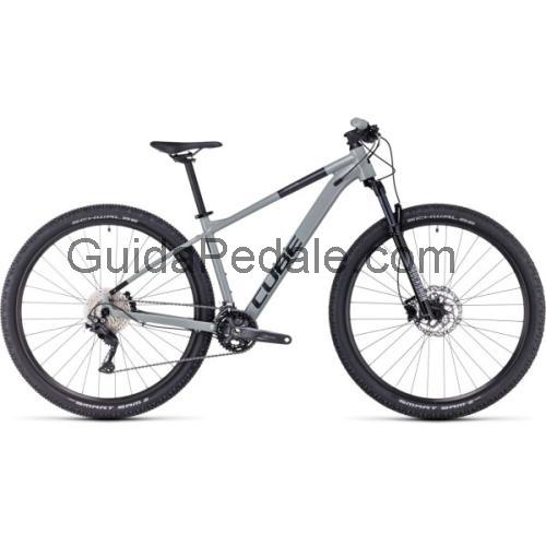 Cube Attention scheda tecnica e recensioni